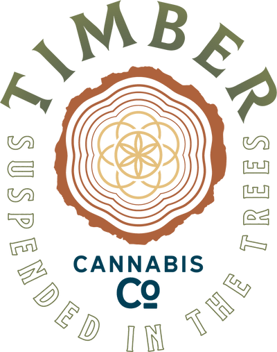 Timber Cannabis Co.